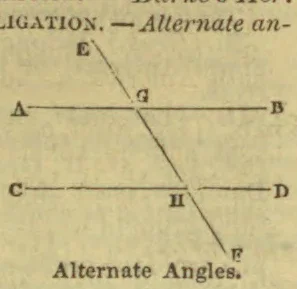 Two parallel horizontal lines are crossed by a slanting line, with the points labeled.