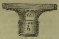 A cross-section of a column-like support beneath a broad horizontal slab, with its upper and lower sections marked a and b.
