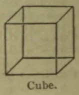 A line drawing of a three-dimensional cube.