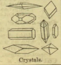 A diagram showing several geometric crystal forms.