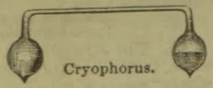 A cryophorus consisting of two glass bulbs connected by a curved tube.