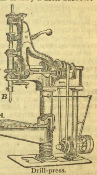 An engraving of a drill press with a vertical drill bit, a horizontal work table, and a hand-cranked mechanism.