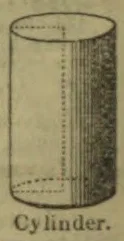 A shaded drawing of a cylinder, shown with an elliptical top and bottom.