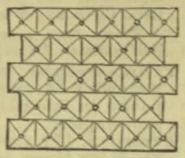 A repeating geometric lattice pattern made of crossed diagonal lines arranged in horizontal bands.