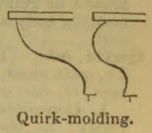 Two curved molding profiles are shown side by side, each with horizontal ledges at the top and a small projection at the bottom.