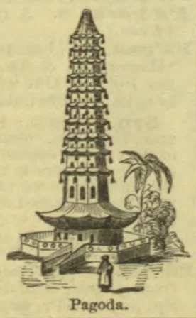 An illustration of a tall multi-tiered pagoda beside a palm tree, with a person standing in the foreground.