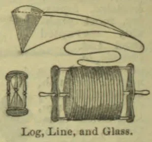A ship’s log line and glass are shown, including a line wound around a reel and a small glass instrument.