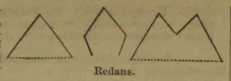Three angular zigzag outlines illustrate different forms of redans.