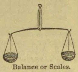 A balance scale with two hanging pans is shown.