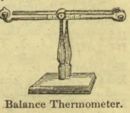 An old-fashioned balance thermometer mounted on a rectangular base.