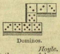 An illustration of domino tiles arranged in two rows, with dotted faces and a ruler-like scale beneath each row.