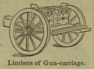 An illustration of two wheeled limbers used with a gun carriage.