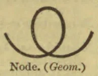 A curved line forms an upright loop that meets two outward-sweeping arms at a central point.