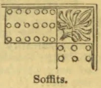 A diagram showing decorative paneling and ornament on architectural soffits.