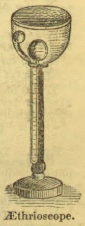 An illustration of an æthrioscope, with a bowl-shaped upper part attached to a long stem and circular base.