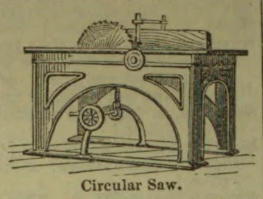 An illustration of a circular saw mounted in a frame with a hand wheel and drive mechanism.