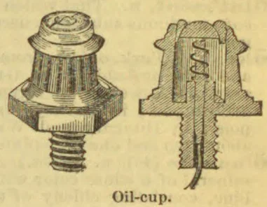 An oil-cup shown in exterior and sectional views.