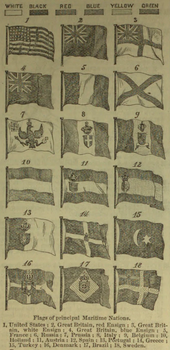 An illustrated chart shows the flags of eighteen principal maritime nations, with color swatches across the top.