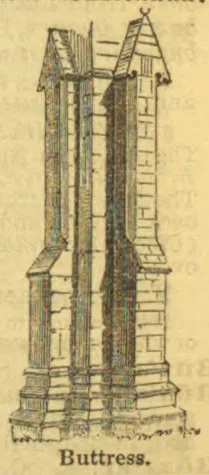 An architectural drawing of a stone buttress attached to a tall wall.