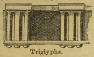 An architectural frieze with triglyphs and intervening panels above a horizontal molding.