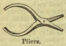 An illustration of a pair of pliers.
