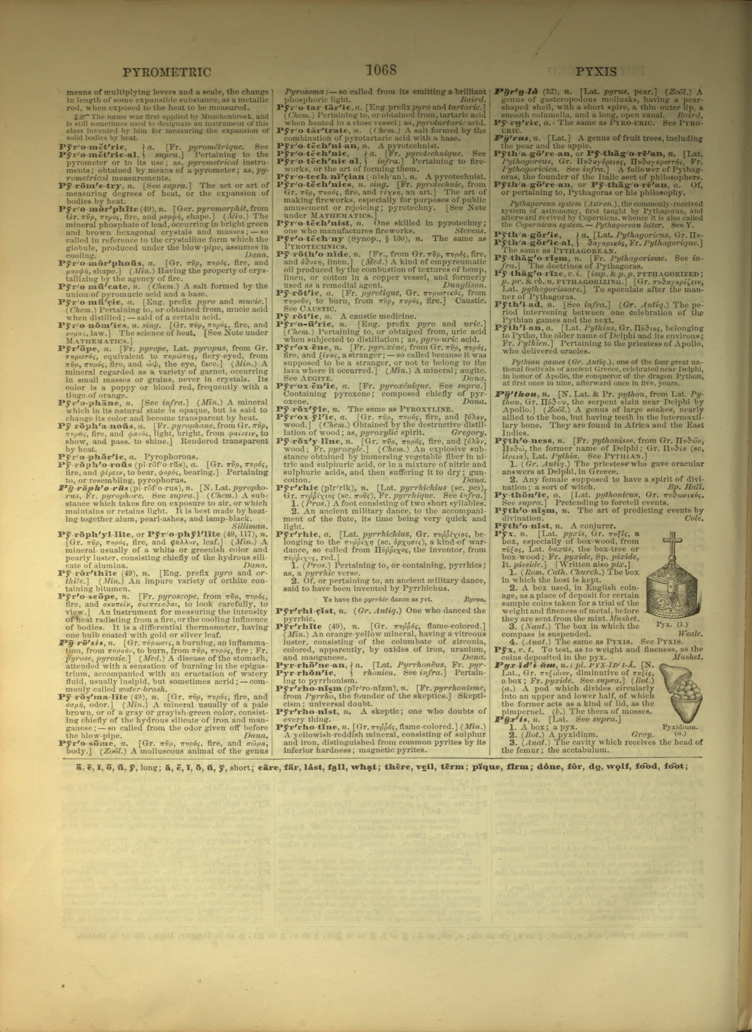 Scan of page 1068