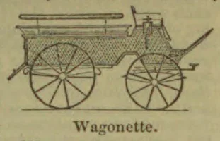 A horse-drawn wagonette with two large spoked wheels is shown in side view.