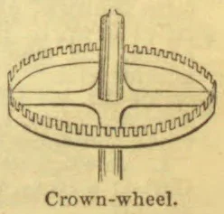 A toothed crown wheel with a vertical axle through its center.