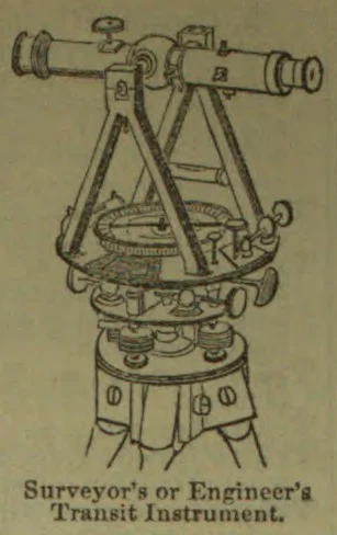 An engraving of a surveyor's or engineer's transit instrument mounted on a tripod.