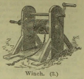 An antique hand-operated winch mounted on a wooden frame.