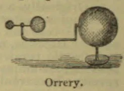 A small orrery model with several spheres connected by a mechanical arm and mounted on a stand.