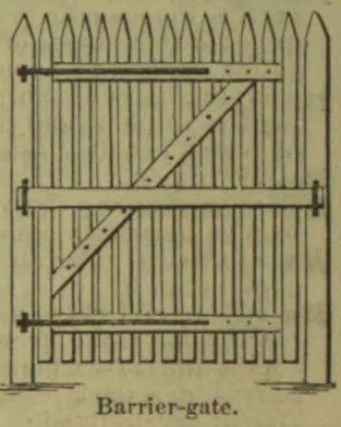A wooden barrier gate made of vertical pointed slats, reinforced by horizontal rails and a diagonal brace.