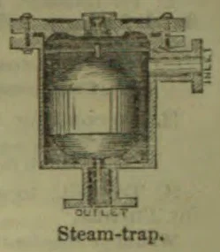 A cutaway diagram of a steam trap with an outlet at the bottom.