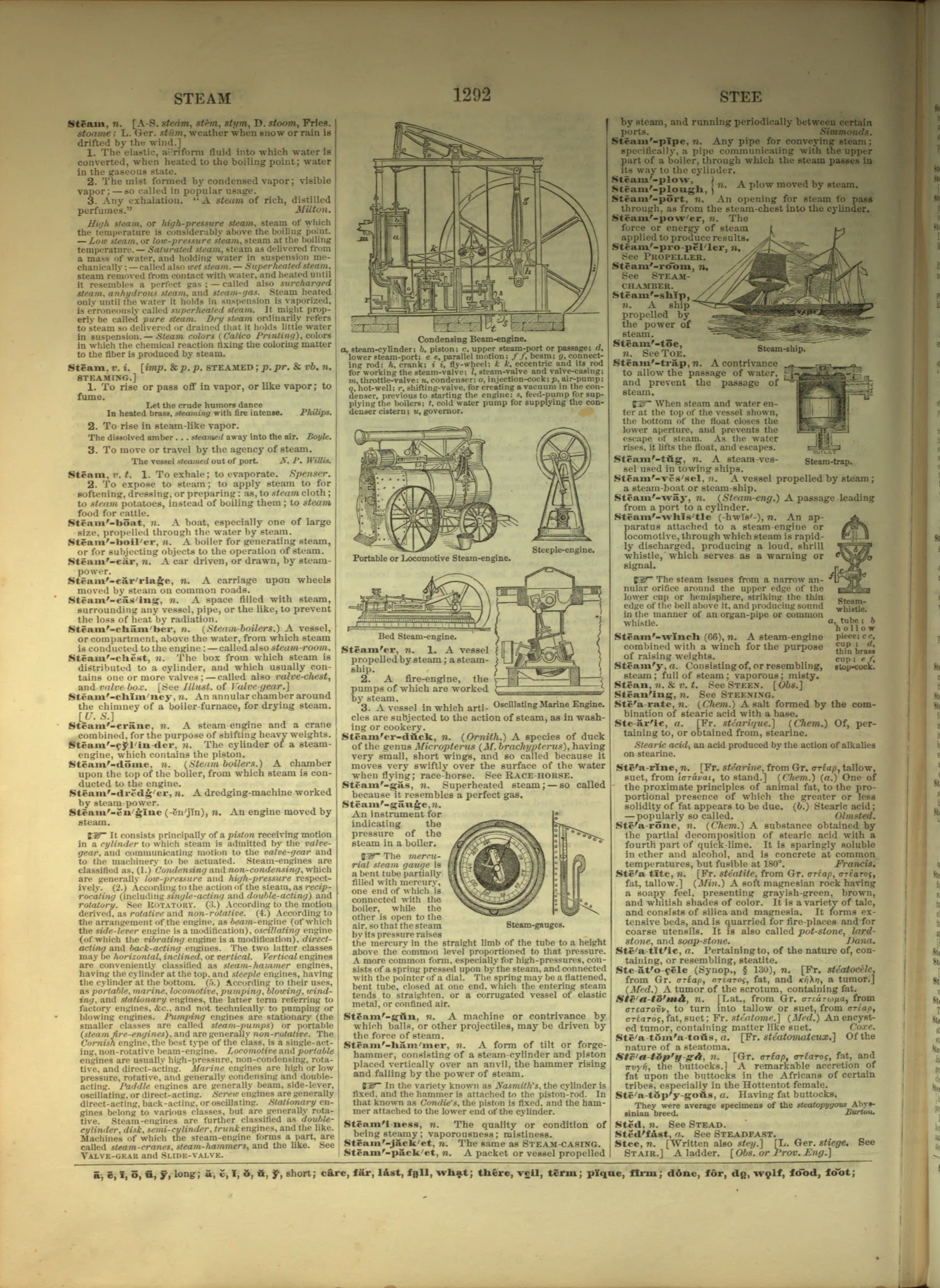 Scan of page 1292
