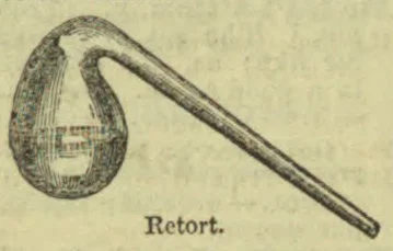 A retort with a rounded vessel and a long bent neck is shown.