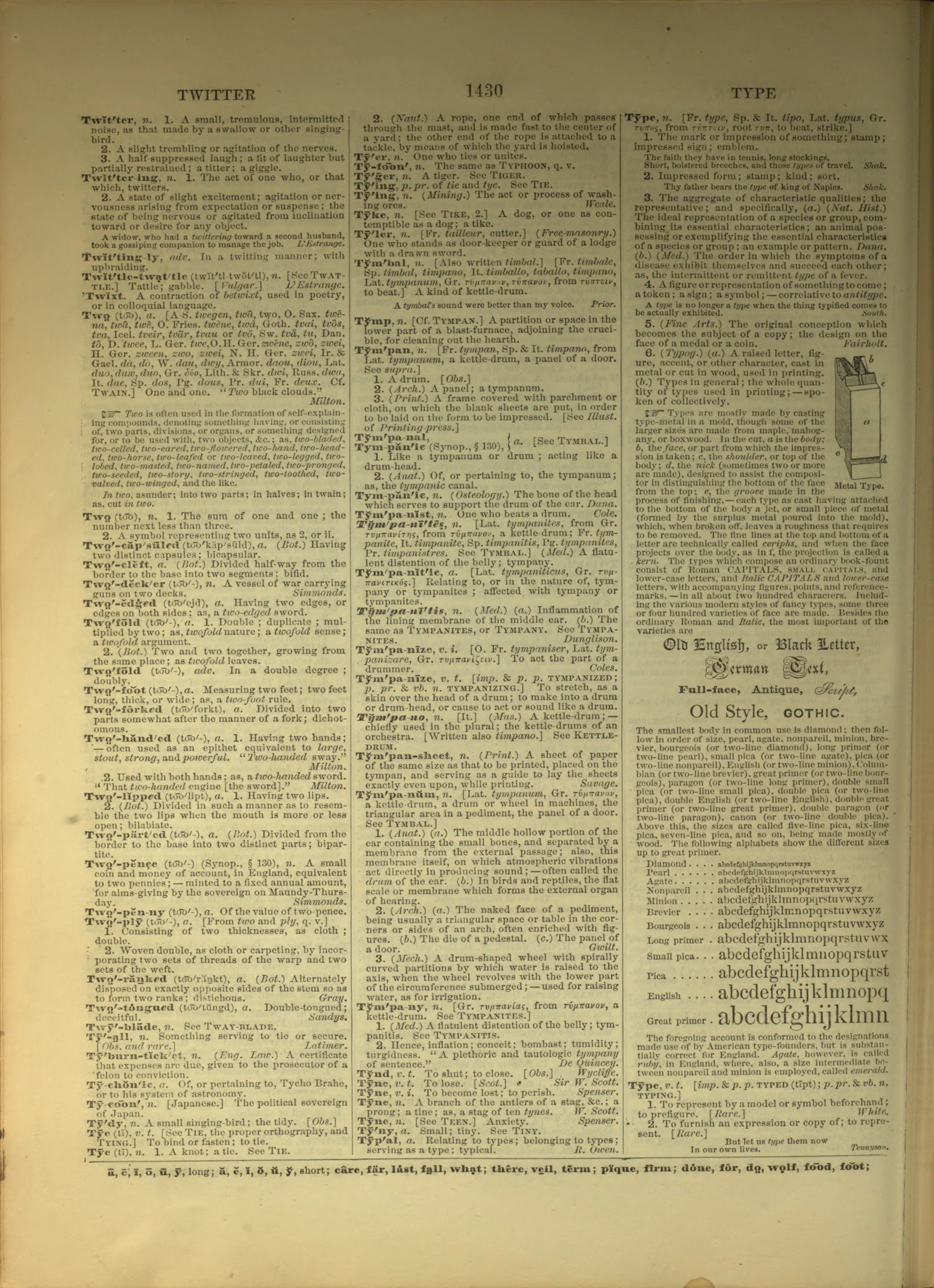 Scan of page 1430