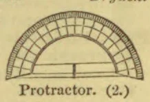 A semicircular protractor with graduated markings and a central pointer.