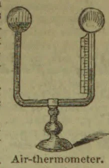 An air thermometer with two vertical tubes joined at the bottom, mounted on a stand.