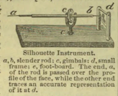 A silhouette instrument has a slender rod passing through gimbals above a foot-board, with a small frame at one end.
