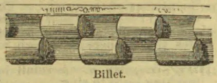 A group of short, cylindrical billets arranged in staggered horizontal rows.