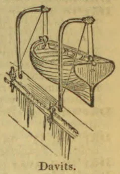 A small boat is suspended from two davits beside a dock or ship’s rail.