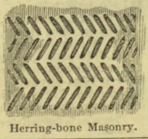 A rectangular panel shows rows of diagonal masonry blocks arranged in a herringbone pattern.