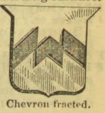 A shield bearing a fretted chevron.