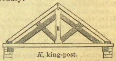 A king-post roof truss with a central vertical post supporting the roof framing.