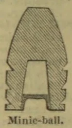 A cross-sectional illustration of a Minié ball, showing its hollow base and internal shape.