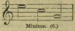 A treble clef and musical staff show three minim notes.