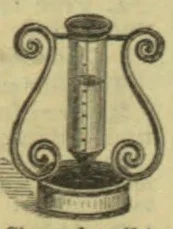 An antique scientific instrument with a graduated vertical glass tube mounted in an ornate frame above a circular base.