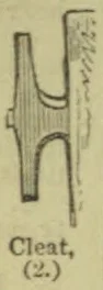 A drawing of a cleat with two projecting horns attached to a vertical surface.