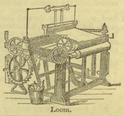 An illustration of a loom with its gears, rollers, and frame.