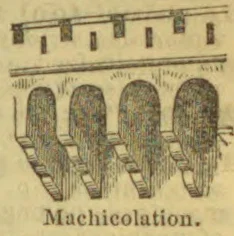 An architectural drawing of a fortified wall with projecting machicolations and openings beneath the parapet.